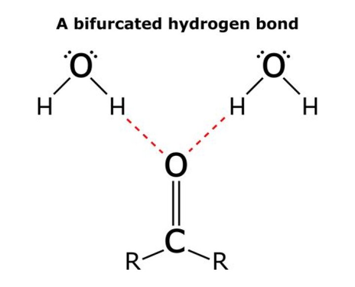 Are H+ ions hydrogen ions?
