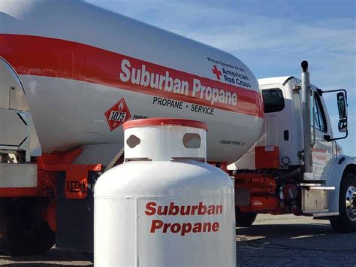 Are underground propane tanks dangerous?