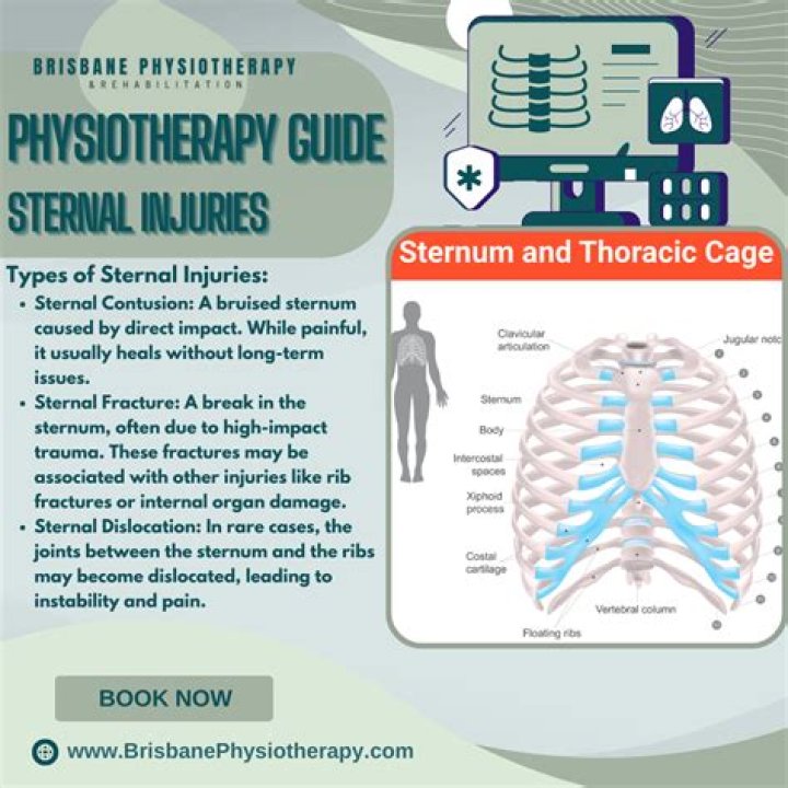 Can you injure your Ischium?