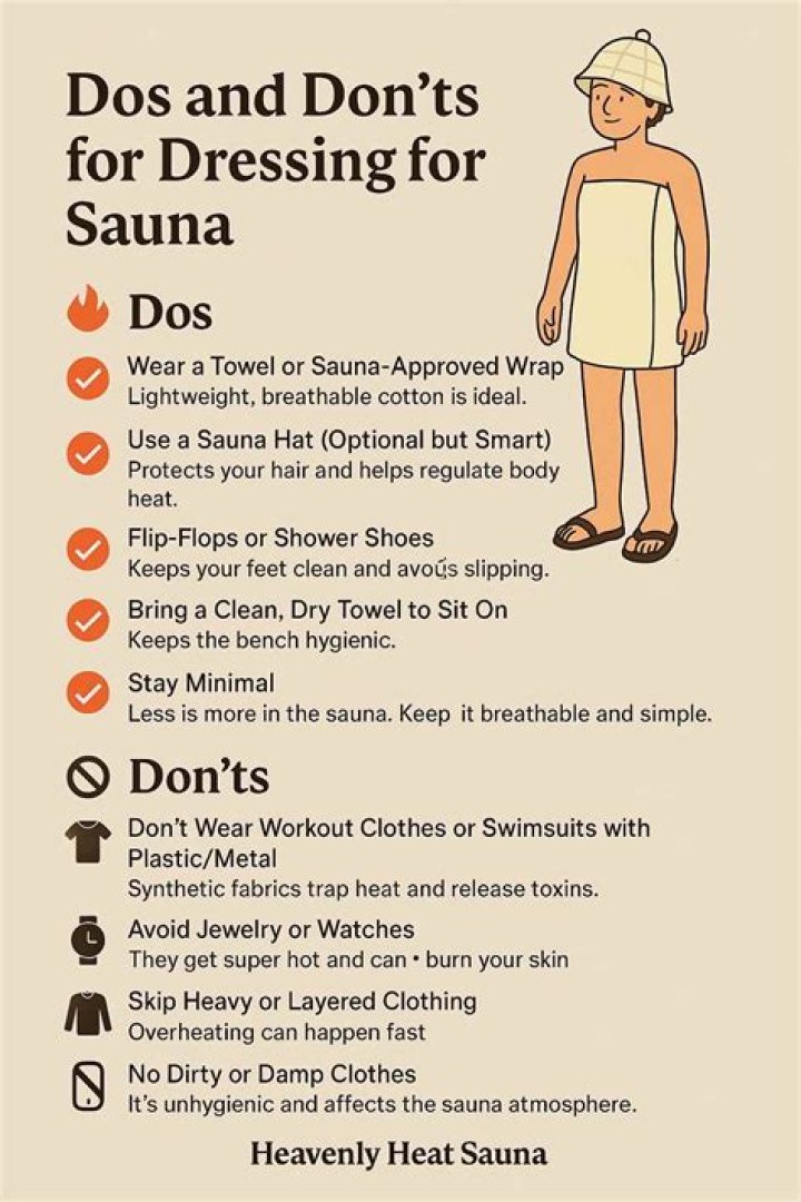 Do you wear clothes in a Korean spa?