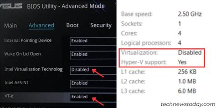 Does Hyper-V support FreeBSD?