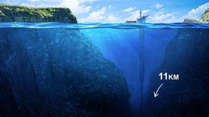 Has Marianas Trench been explored?