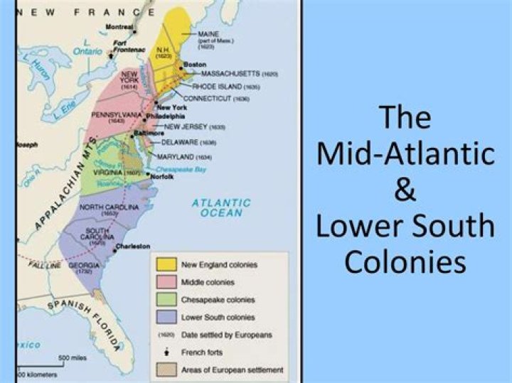 How did the geography affect the Mid-Atlantic colonies?