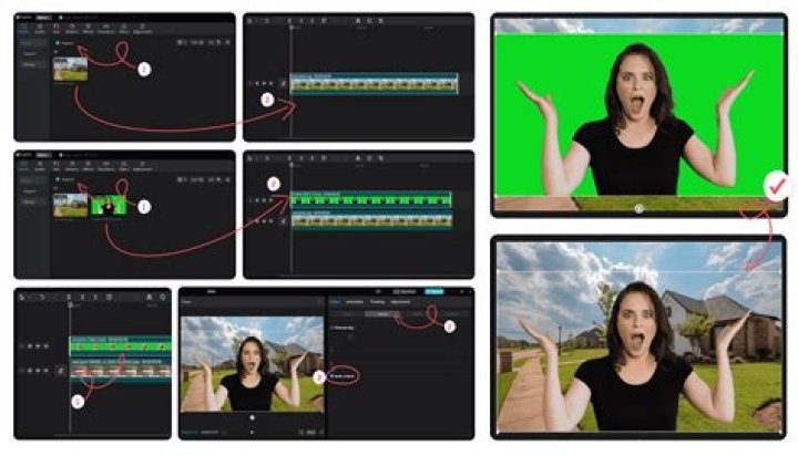 How do actors work in green screen?