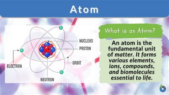 How do you draw an atom of an element?