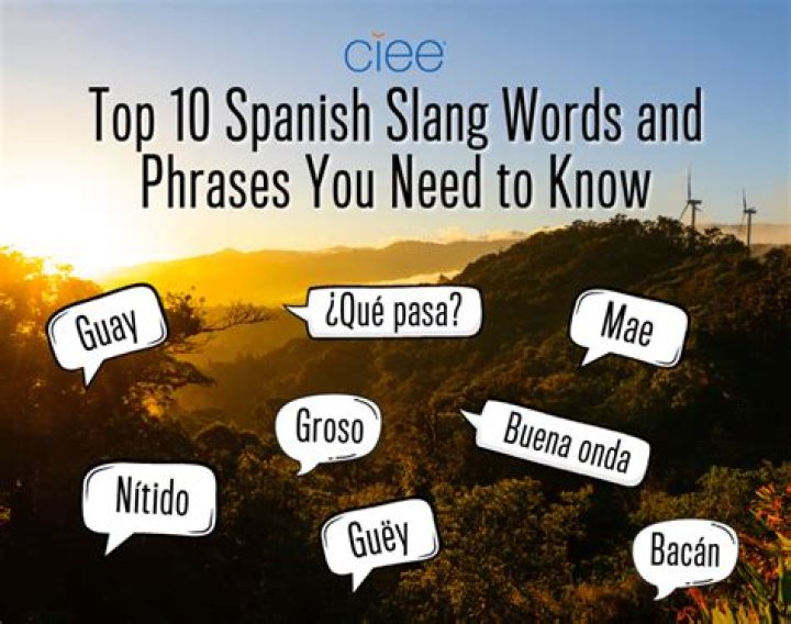 How do you say cute in Spanish slang?