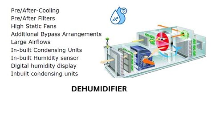 How does a dehumidifier work in Ahu?