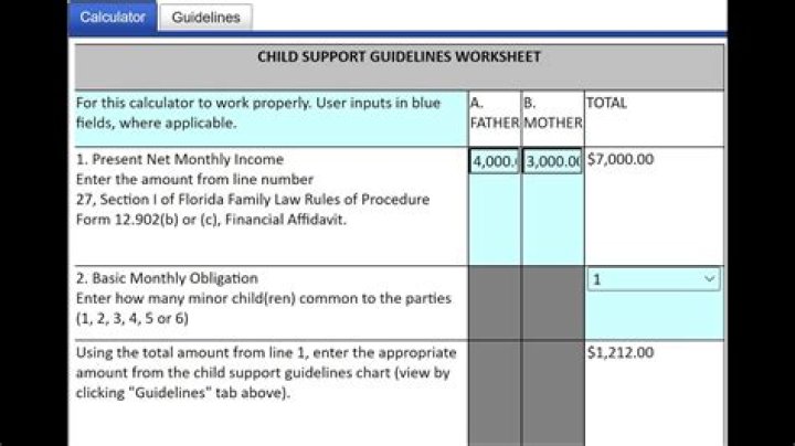 How is child support calculated in NY State?