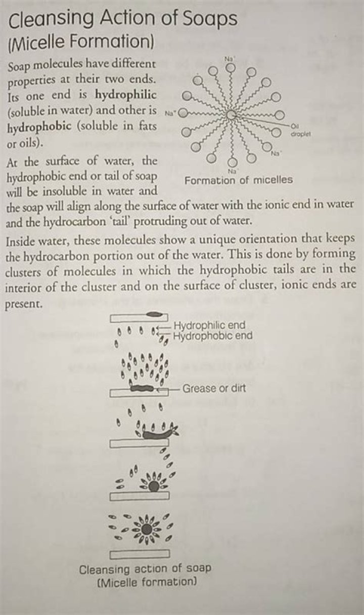 How is micelle formation in the cleansing action with soap?