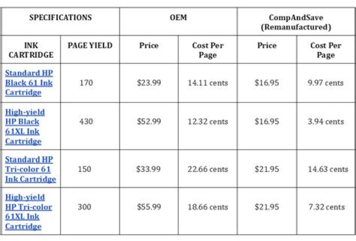 How much does firing range Cost Philippines?