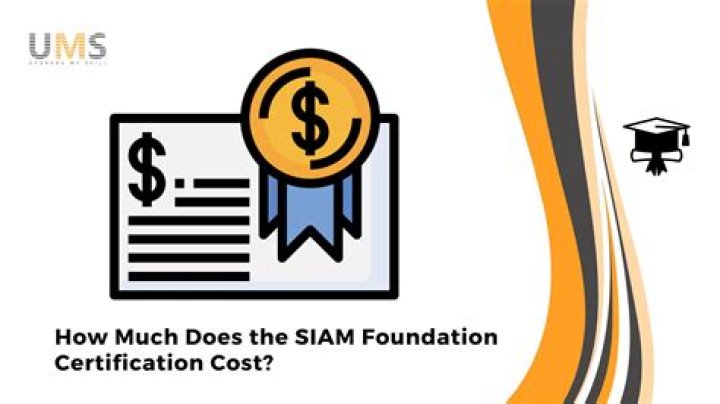 How much does NCFM certification cost?