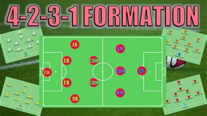 Is 4321 a good formation?