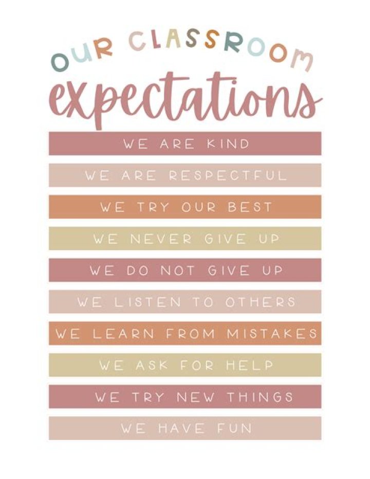 What are good expectations for a class?