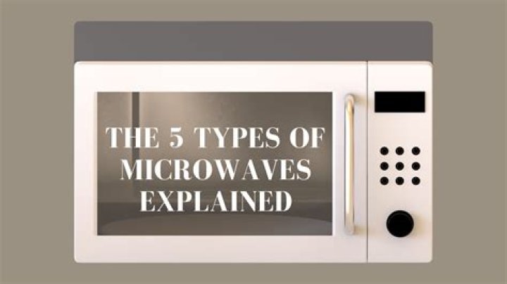 What are the categories of microwaves?