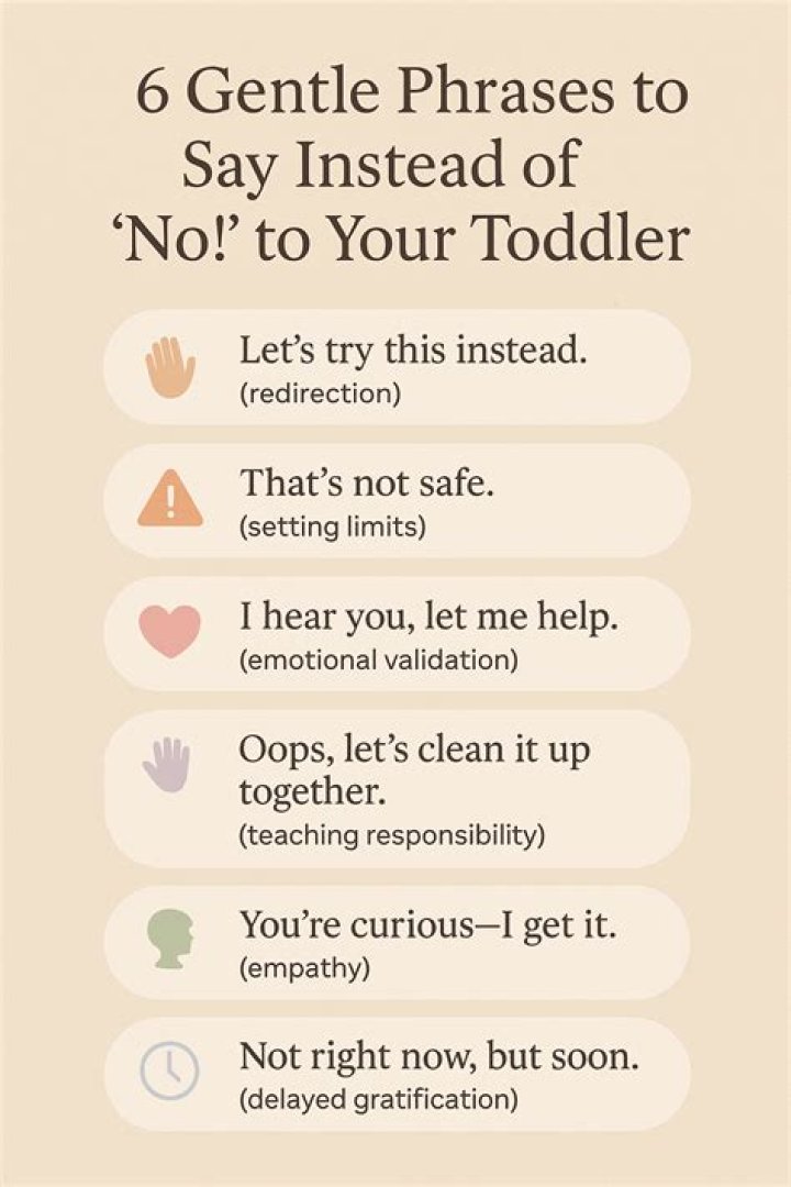 What can I say instead of long-lasting?