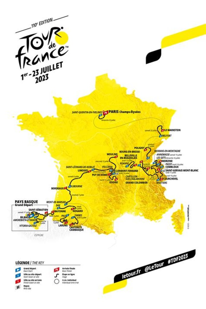 What Colour jersey does the stage winner of the Tour de France wear?