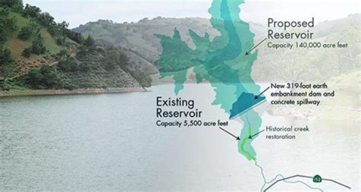 What county is Pacheco Reservoir in?