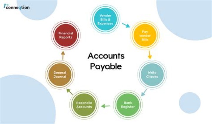 What does an accounts payable supervisor do?