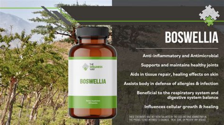What does Boswellia do for the body?