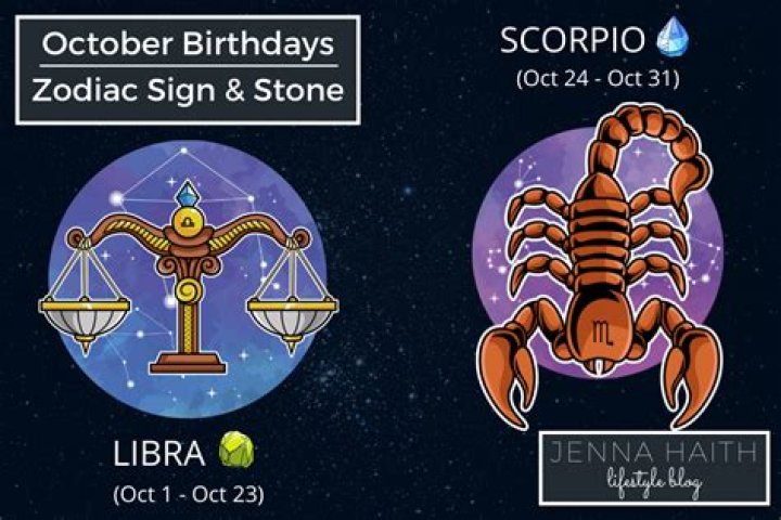 What does it mean if you are born on October 8?