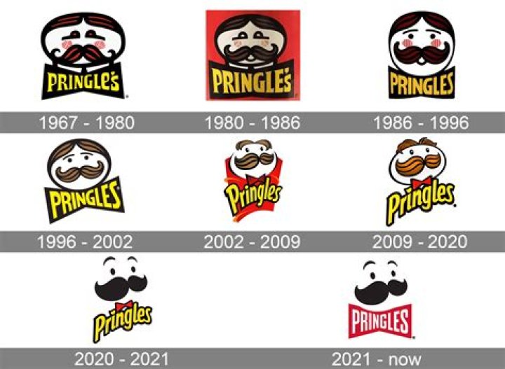 What does the Pringle logo mean?