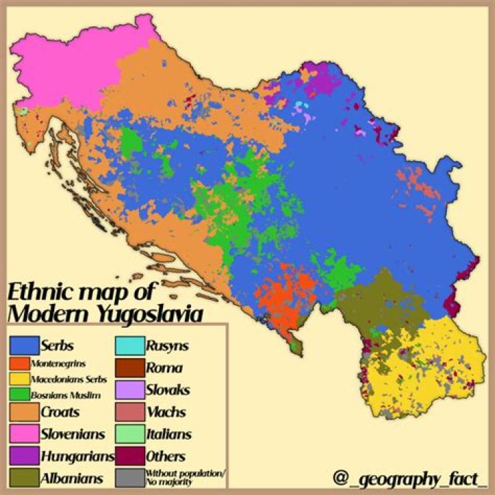 What ethnic groups exist in Albania?