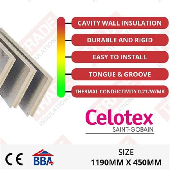 What is Celotex 100mm?