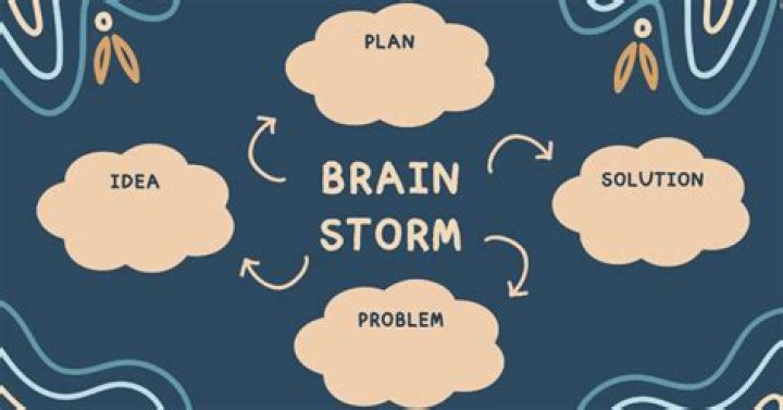 What is storming of the brain?