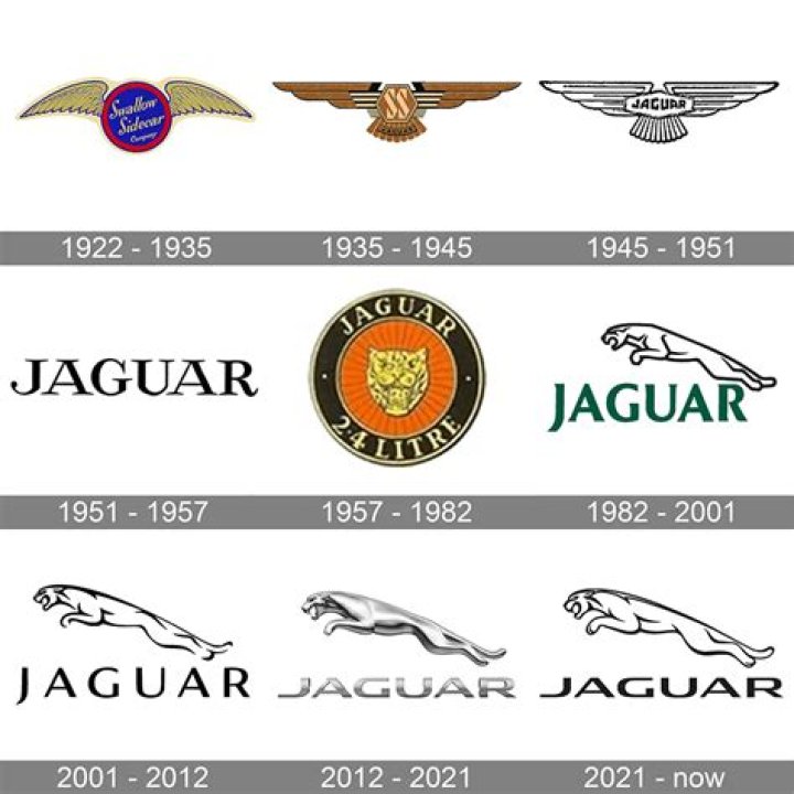 What is the Jaguar brand promise?