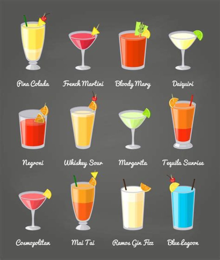 What is the pH of alcoholic drinks?