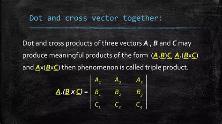 What is the relationship between cross product and dot product?