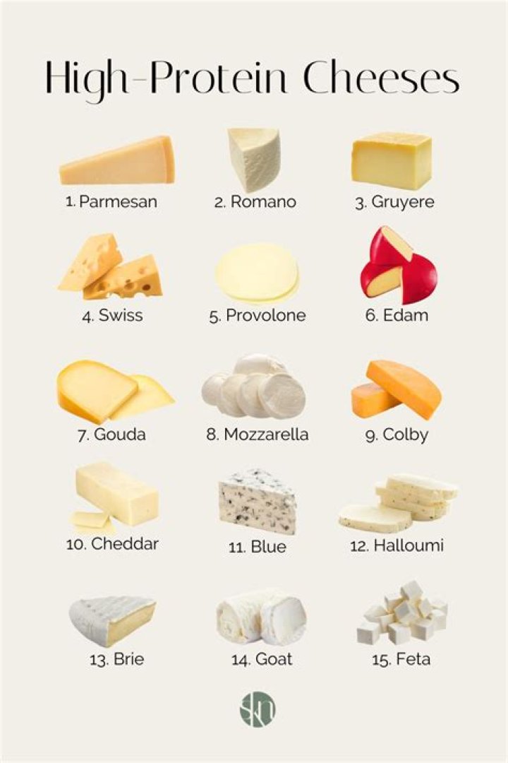 What kind of cheese is Fourme d Ambert?