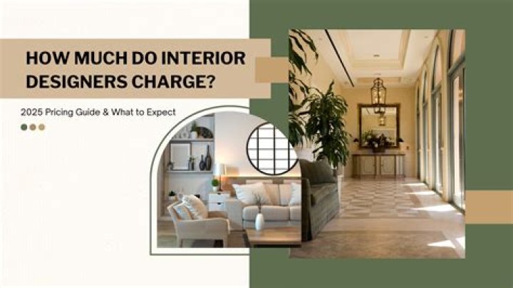 What percentage of budget do interior designers charge?
