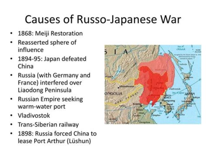 What was the impact of the Russo-Japanese War of 1905?