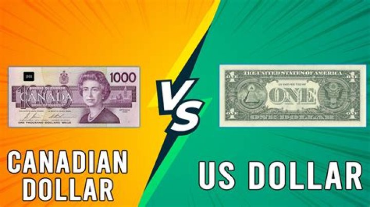 When was Canadian dollar higher than dollar?