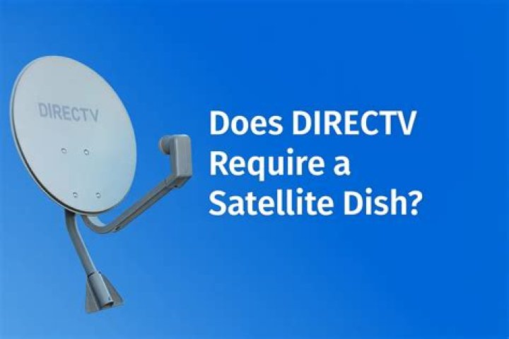 Where should DIRECTV dish be placed?