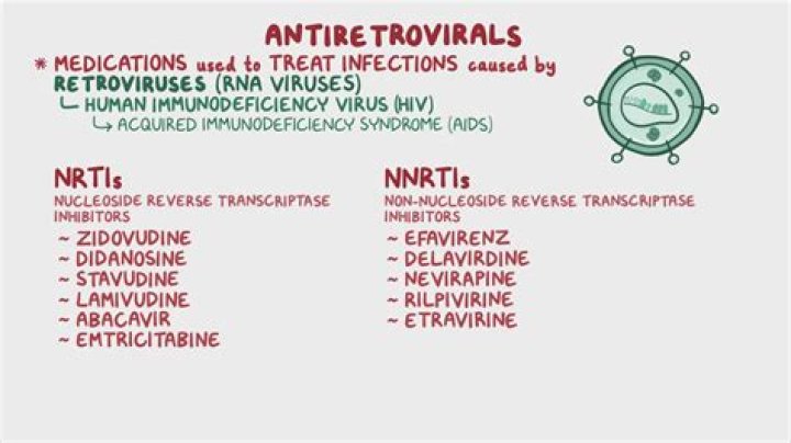 Which antiviral is most used for treatment of herpes infections?