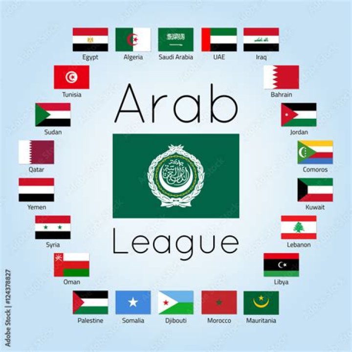Who are the members of the League of Arab States?