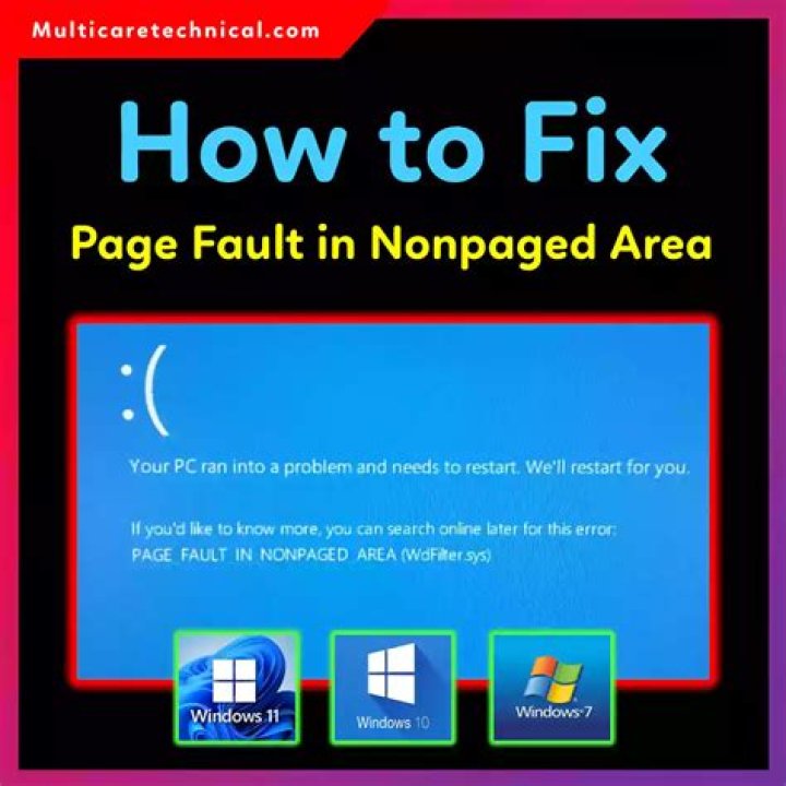 Why do I get page fault in nonpaged area?