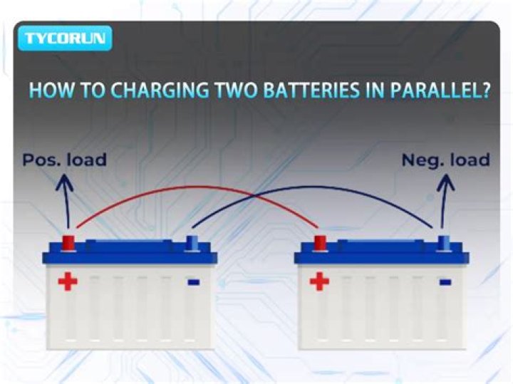 Why does my Suburban have two batteries?