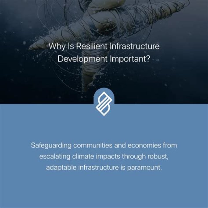 Why is power infrastructure important?